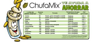 Comprar_Chufamix_1