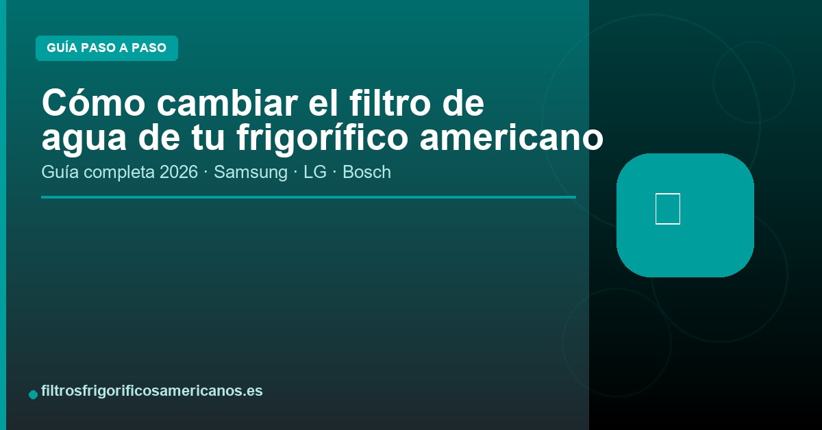 En este momento estás viendo Cómo cambiar el filtro de agua de tu frigorífico americano [Guía completa 2026]