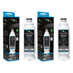 Pack dos filtros compatibles Samsung DA97-17376B (HAF-QIN)