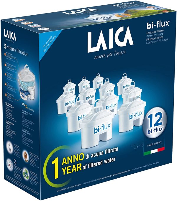 Pack anual 12 filtros jarra Laica Bi-flux