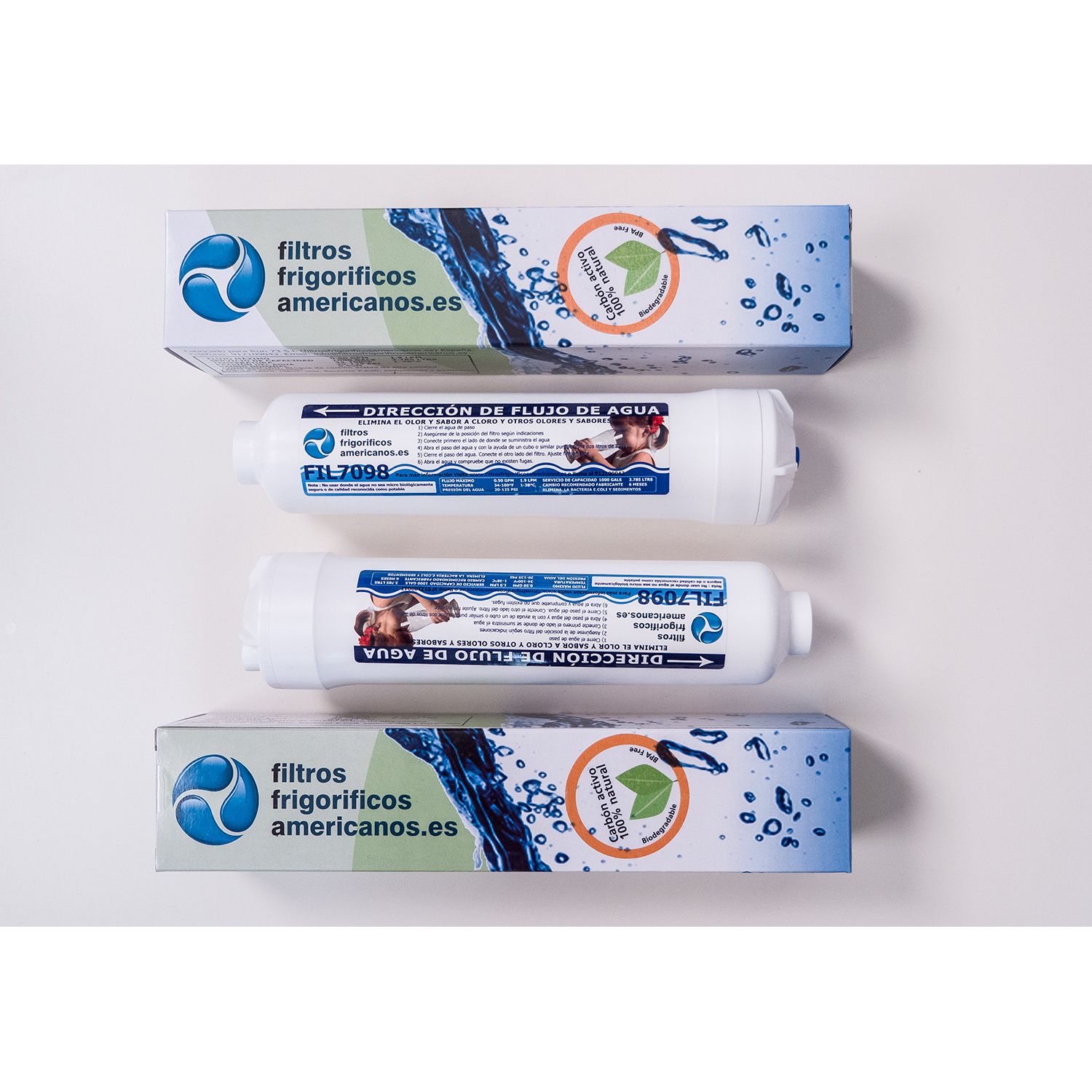 Pack 2 filtros nevera compatibles Samsung DA2910105J + 1 gratis - Imagen 3