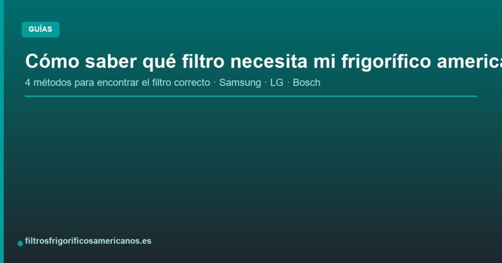 Cómo saber qué filtro necesita mi frigorífico americano