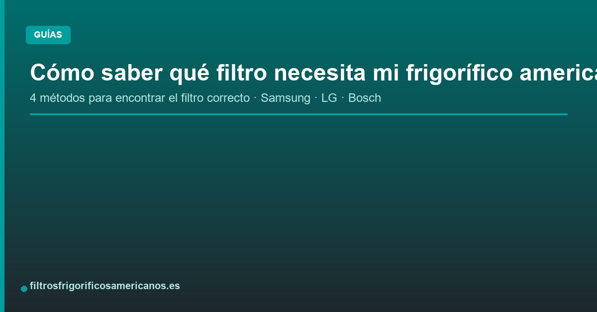 Lee más sobre el artículo Cómo saber qué filtro necesita mi frigorífico americano