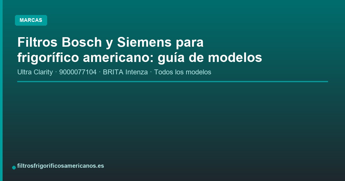 Lee más sobre el artículo Filtros Bosch y Siemens para frigorífico americano: guía de modelos