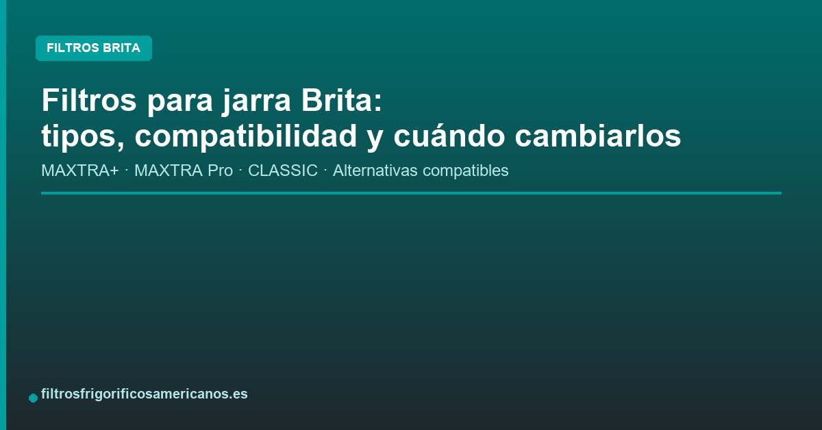 Lee más sobre el artículo Filtros para jarra Brita: tipos, compatibilidad y cuándo cambiarlos