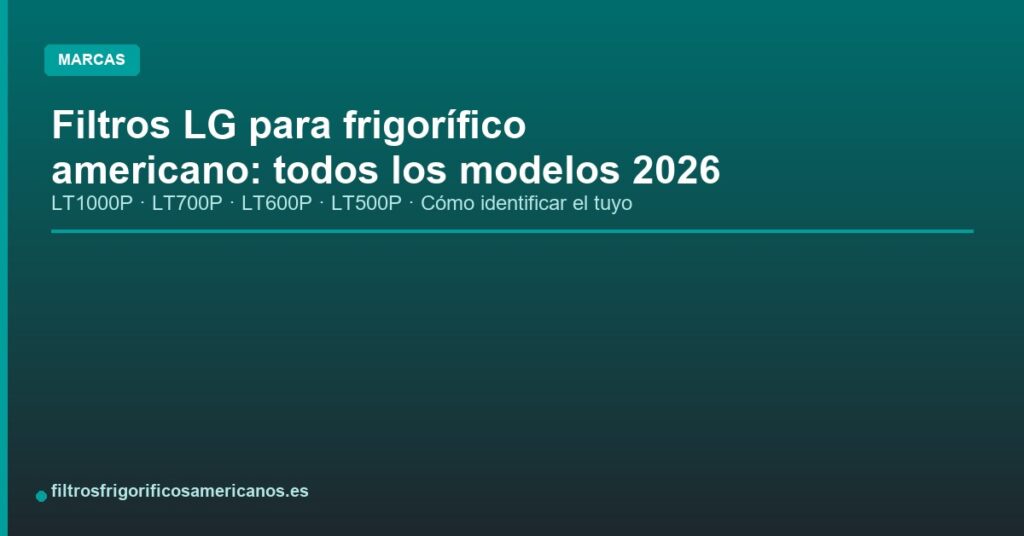 Filtros LG para frigorífico americano: todos los modelos 2026