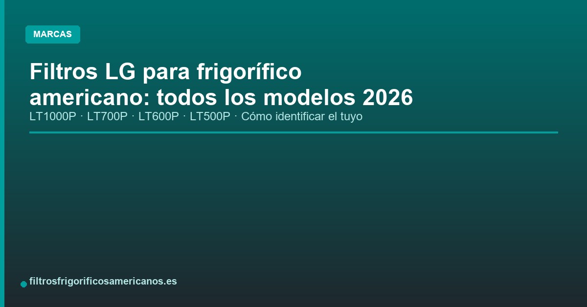 En este momento estás viendo Filtros LG para frigorífico americano: todos los modelos 2026