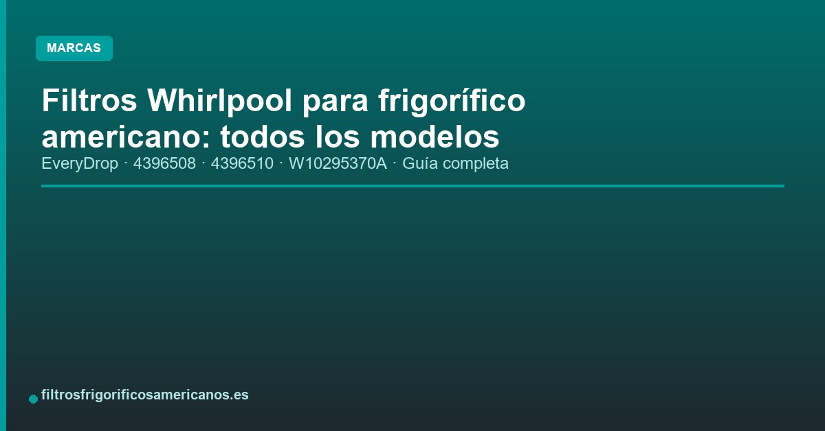 Lee más sobre el artículo Filtros Whirlpool para frigorífico americano: todos los modelos