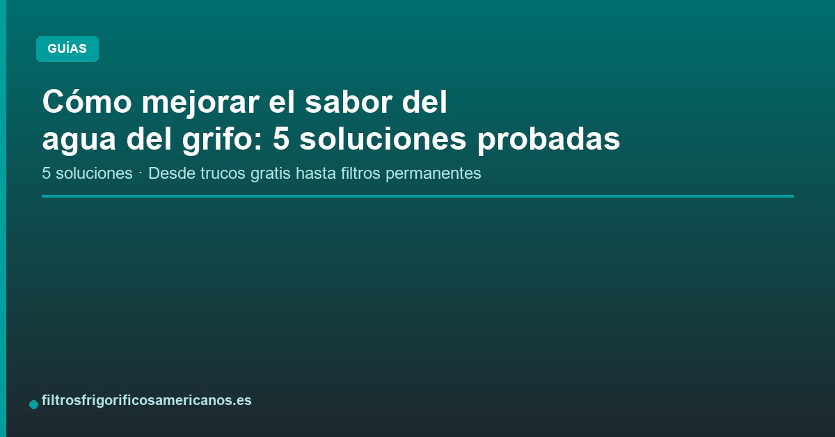 En este momento estás viendo Cómo mejorar el sabor del agua del grifo: 5 soluciones probadas