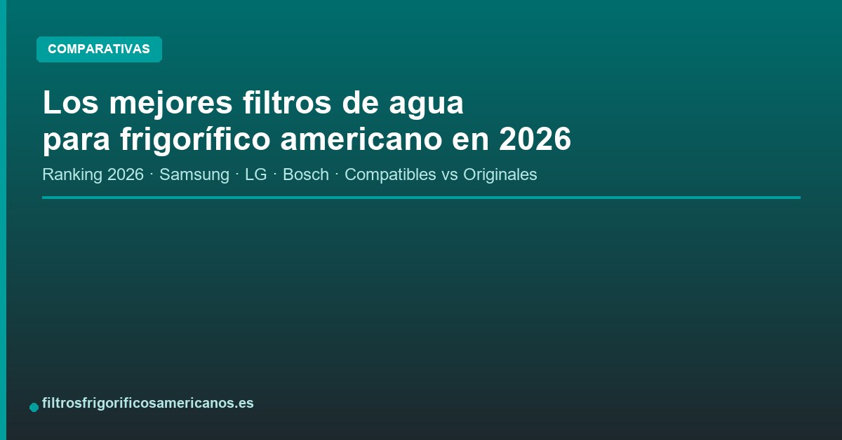 Lee más sobre el artículo Los mejores filtros de agua para frigorífico americano en 2026